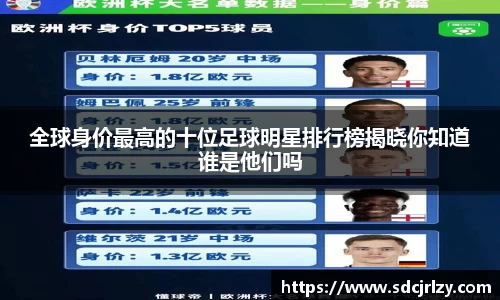 全球身价最高的十位足球明星排行榜揭晓你知道谁是他们吗